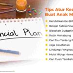 Mengelola Keuangan Pribadi Di Usia Muda - Berartinya Mengatur Finansial Individu Semenjak Umur Belia: Metode Asyik Budgeting