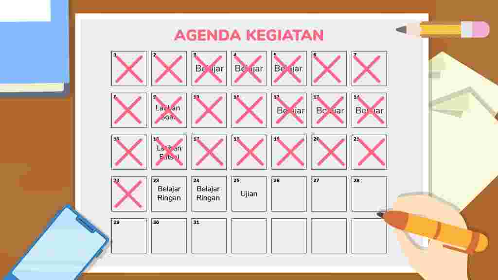 Cara Mengatur Waktu Belajar Dengan Efektif - Menata Durasi Berlatih Dengan cara Efisien buat Siswa serta Mahasiswa