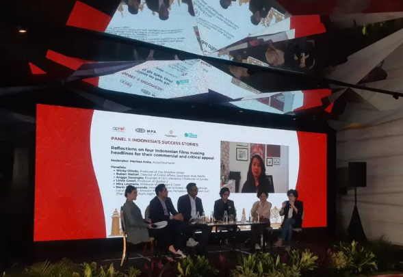 Momentum Menjalar Pasar Global